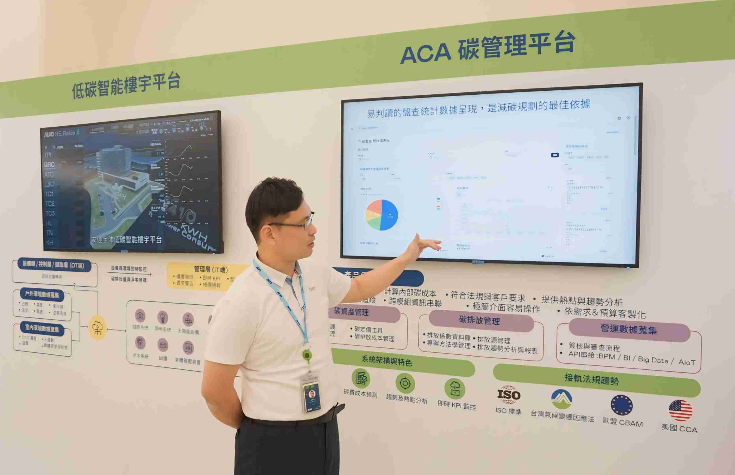 JDB电子宇沛ACA碳管理平台扩增应用模块，，协助企业优化碳管理效率，，，，实现净零碳排目标