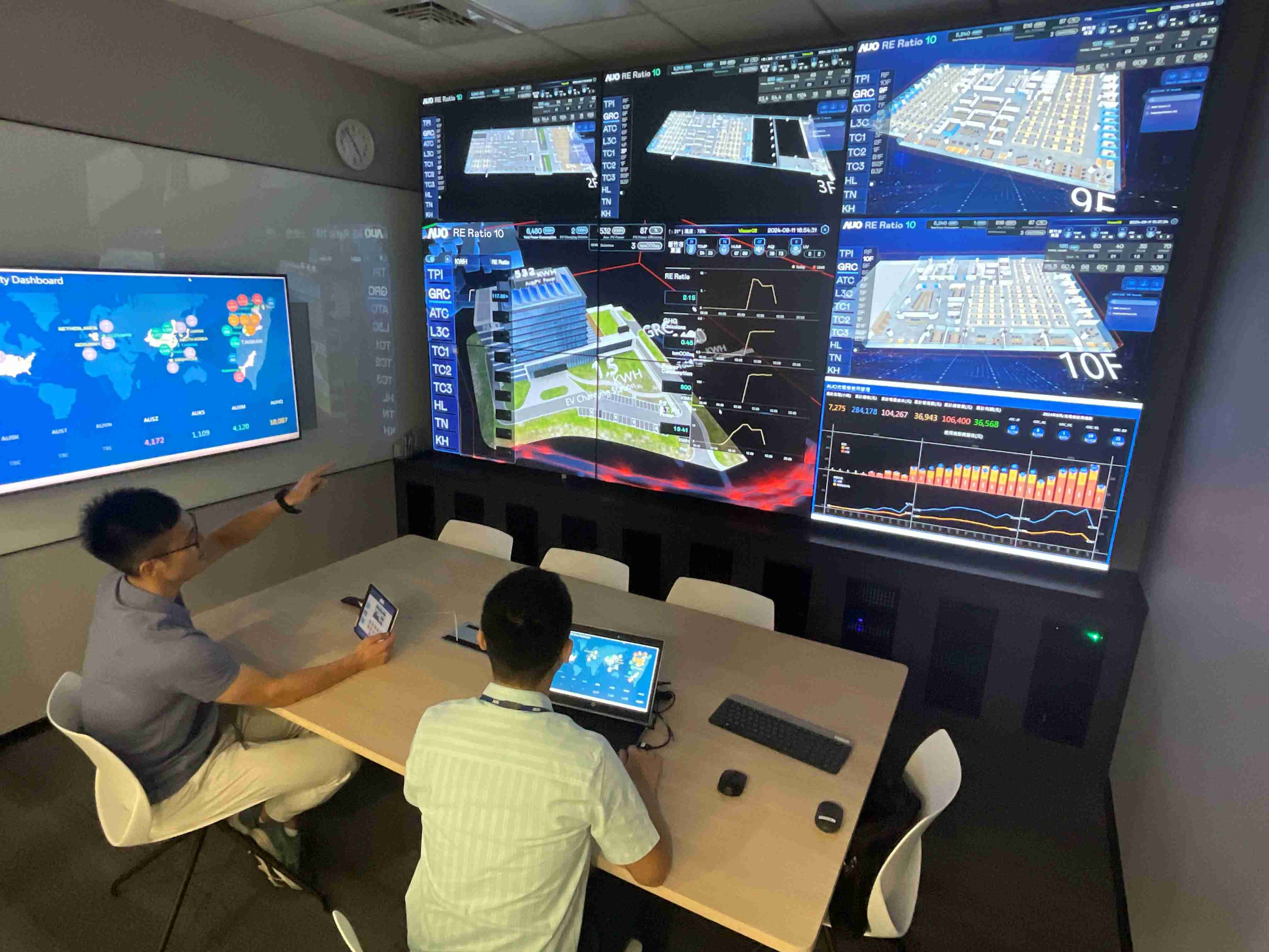 JDB电子透过子公司JDB电子宇沛之多任务智能楼宇系统，，实时监控空调、、、、照明、、、绿电的运作情形，，，提升用电管理效能，，，，进行用电优化与耗能设备汰换等节能减碳措施